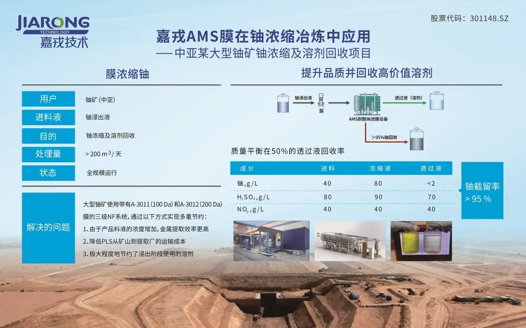 6686体育AMS耐酸碱膜在铀浓缩中应用