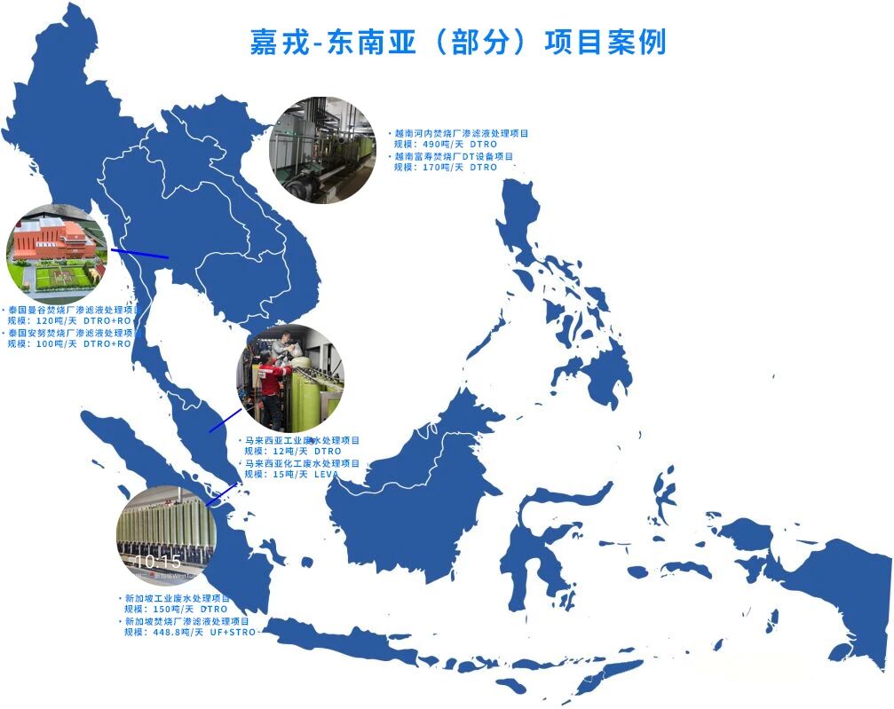 6686体育东南亚市场项目案例